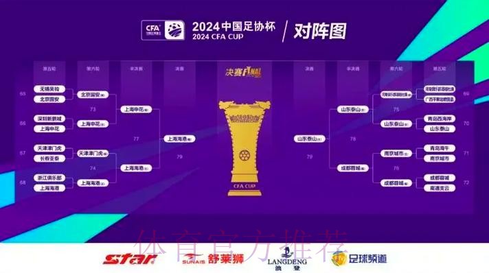 燕京啤酒2022中国足协杯第一轮比赛抽签结果出炉 燕京啤酒2022中国足协杯第一轮比赛抽签结果出炉